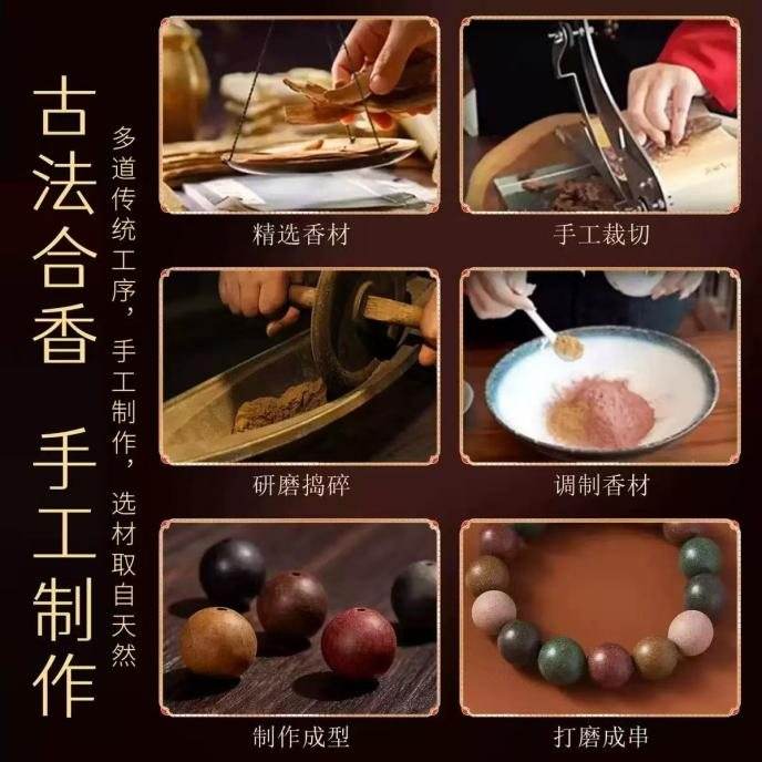 A board of six photographs showing incense being selected, cut, ground, blended, shaped and strung